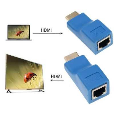 Aumente ate ao máximo de 30 m a distância á entrada HDMI da sua TV