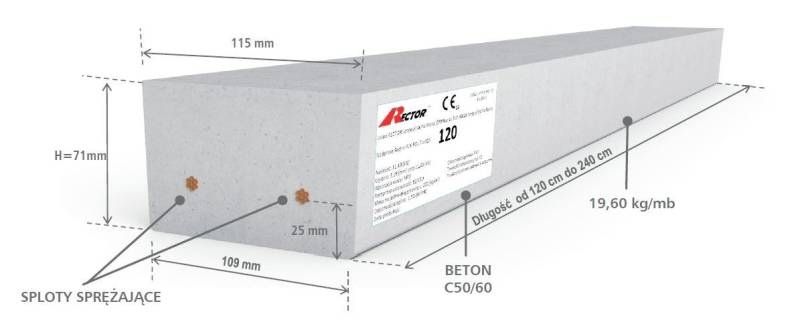 Nadproże strunobetonowe 150cm