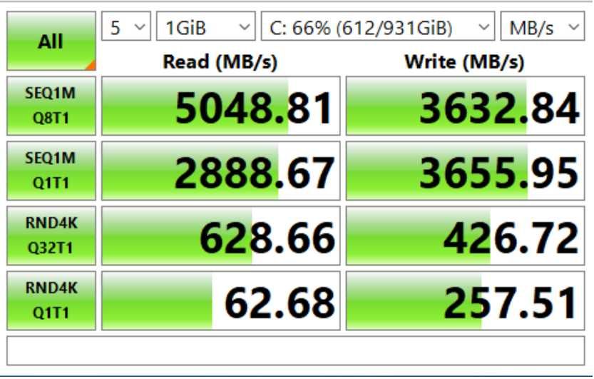 МАГАЗИН | 4TB SSD m2 NVMe Crucial P3 Plus PCIe 4.0 x4  (CT4000P3PSSD8)