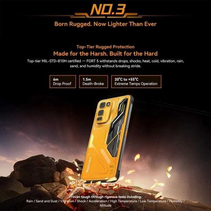 Blackview Fort 5 12GB/256GB IP69K 2.2GHz