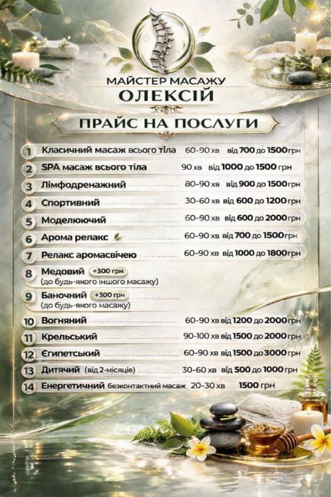 Масаж. Мануальна терапія