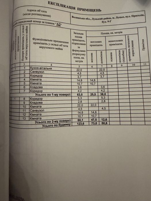 Житловий будинок