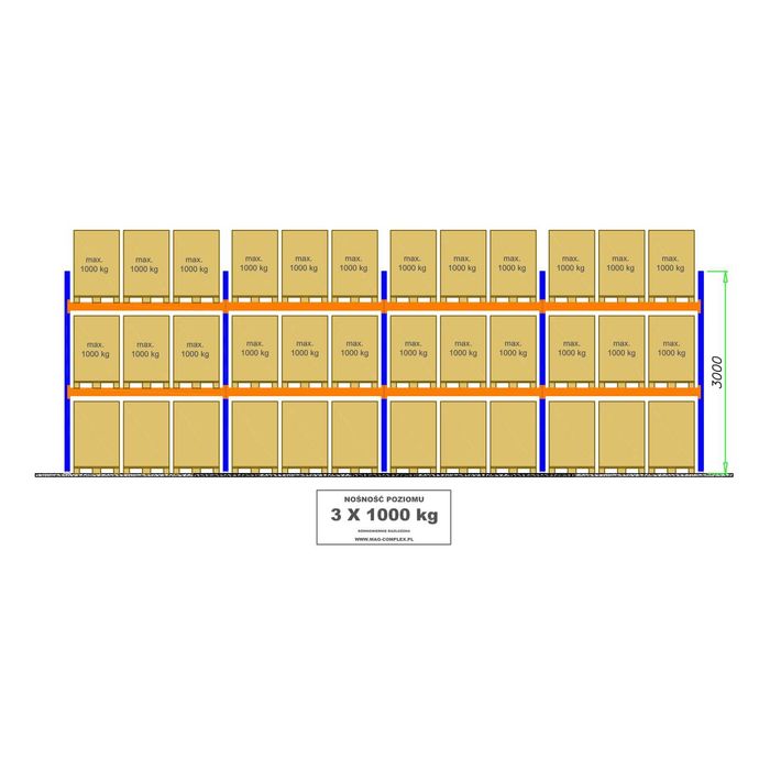 REGAŁ PALETOWY B11 L=11225MM 36 PALET – 1000KG 0+2 magazynowy paletowe