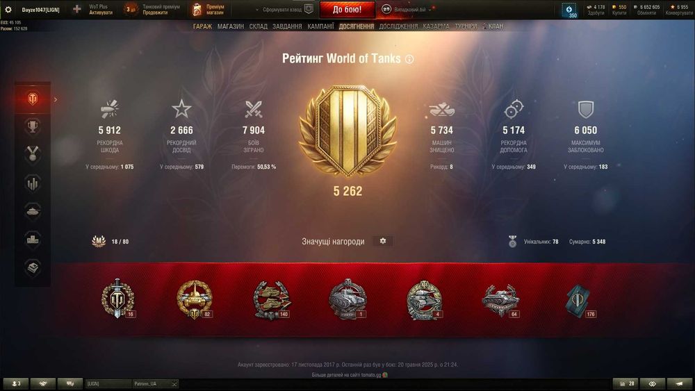 Продам власний акаунт World of Tanks EU!