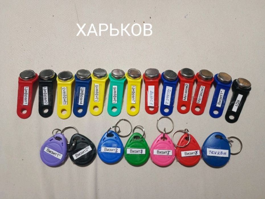 Изготовление Универсальных ключей