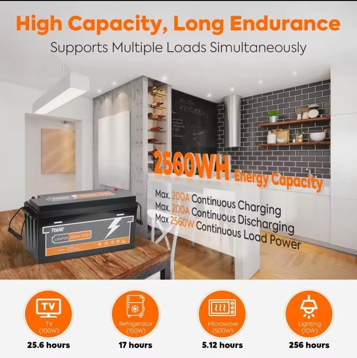 Наявність! 24v 100ah 2.5квт Акумулятор LiFePO4 PowMr/ Powland 24V 100A