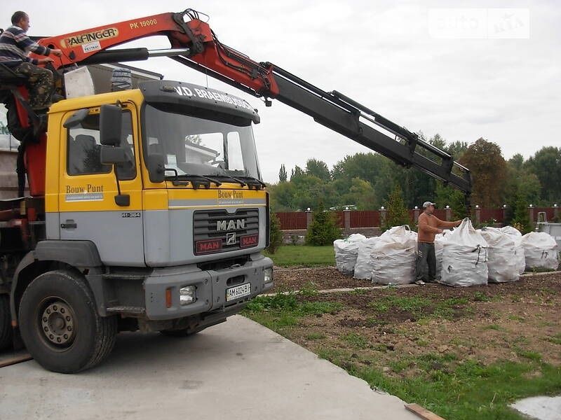 Послуги краном-маніпулятором