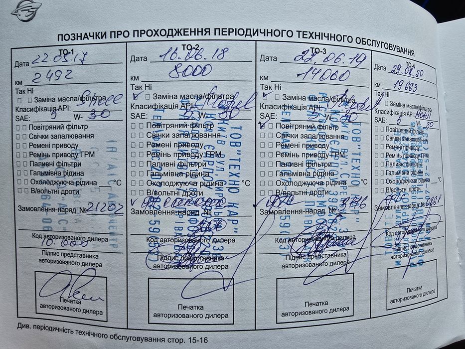 Продаж Ravon R2 2017 року