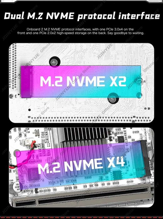 JGINYUE B450i Plus ARGB Mini ITX Socket AM4 Nowy