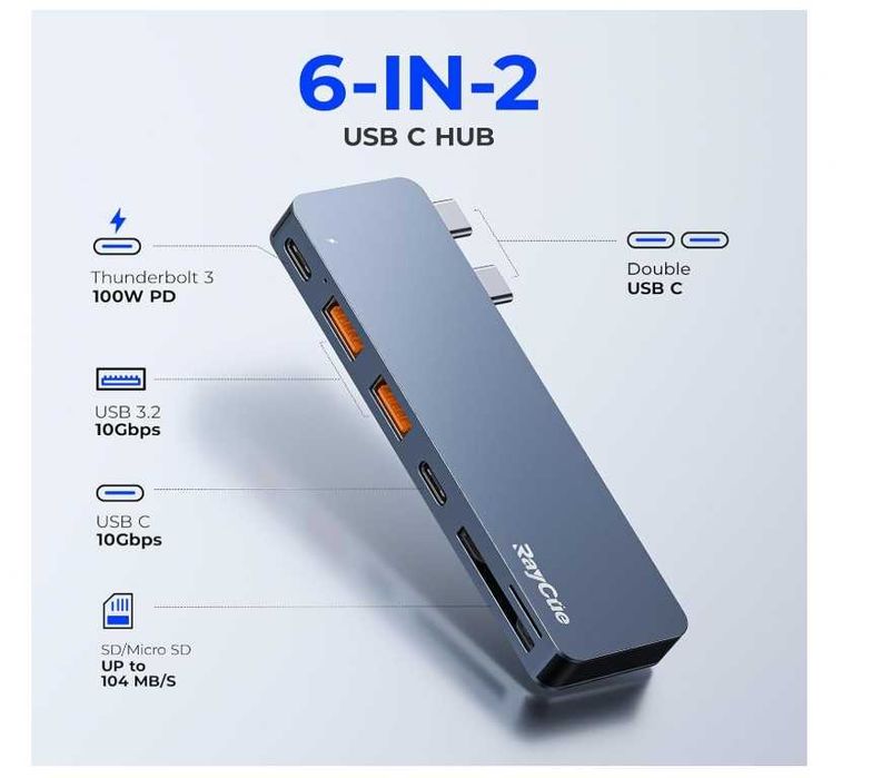 Raycue adapter do Macbooka