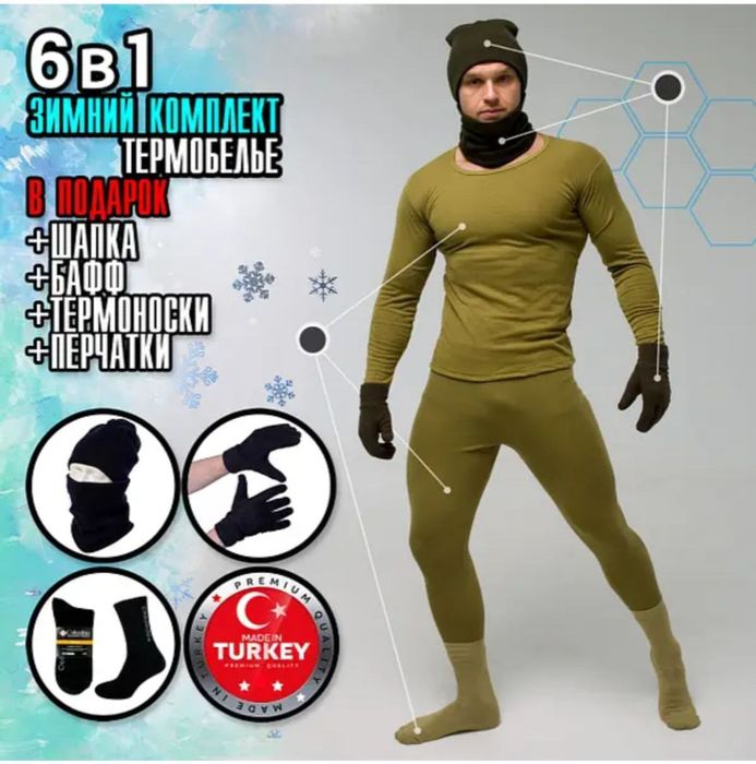 Термобілизна (Туреччина)