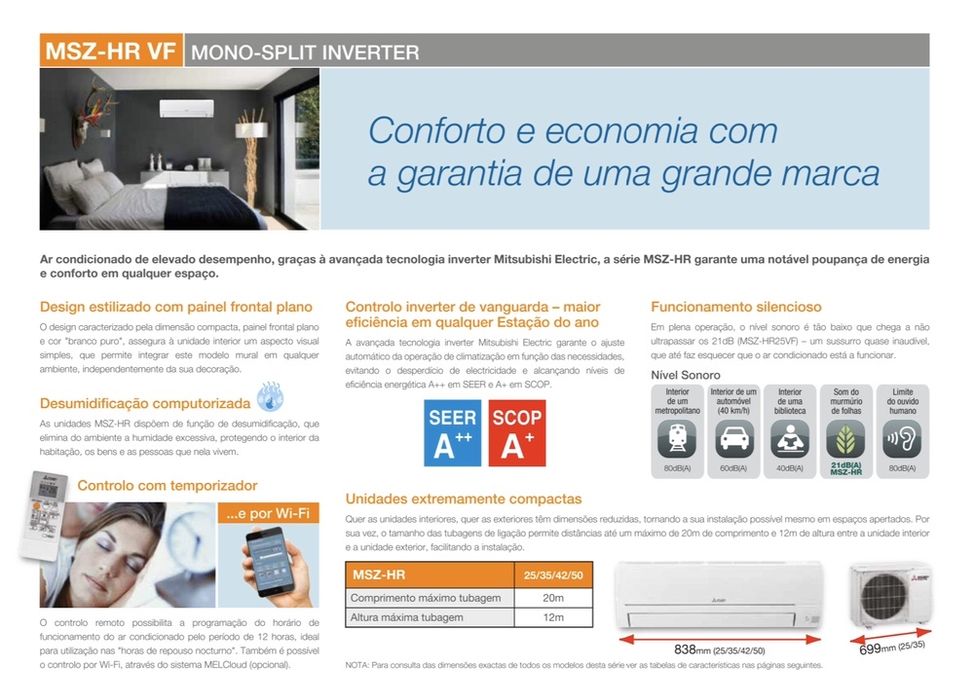 Mitsubishi Electric MSZHR25VF