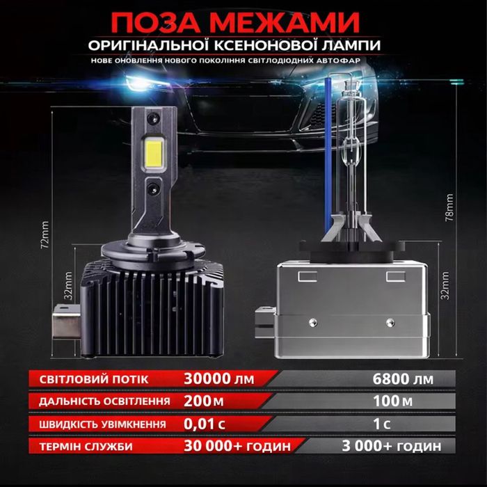 Led D1S 6000k 70w