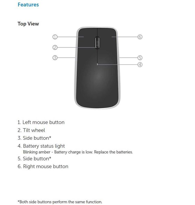 Rato Kensington Pro Fit Retractable novo