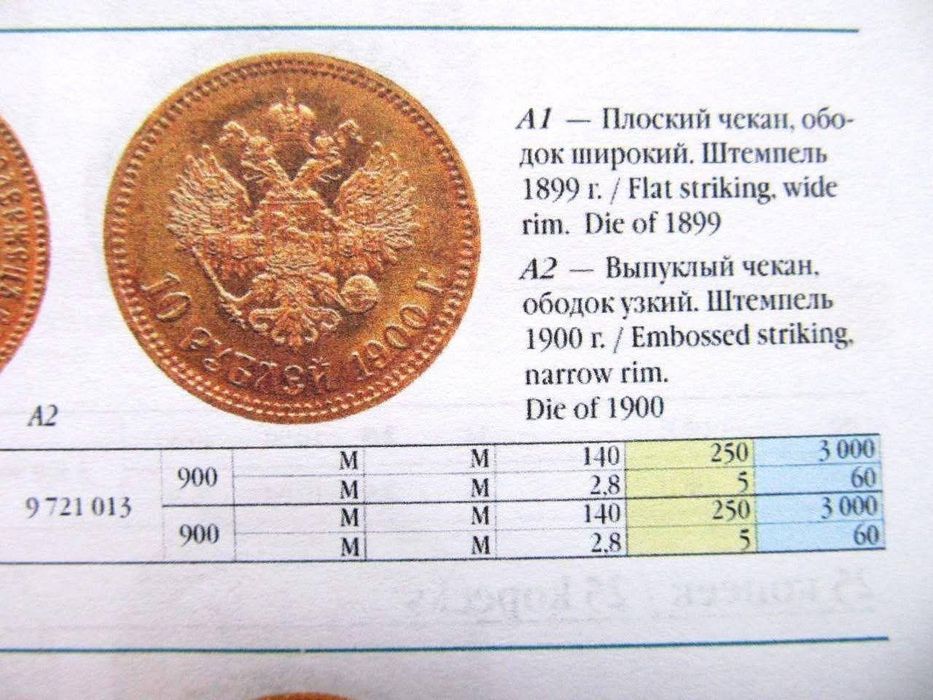 Srebne,medzane monety okresu panowania Mikołaja II: Katalog-informator