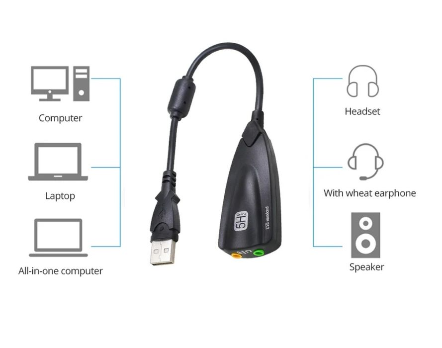 USB Audio Adapter438773959906437122