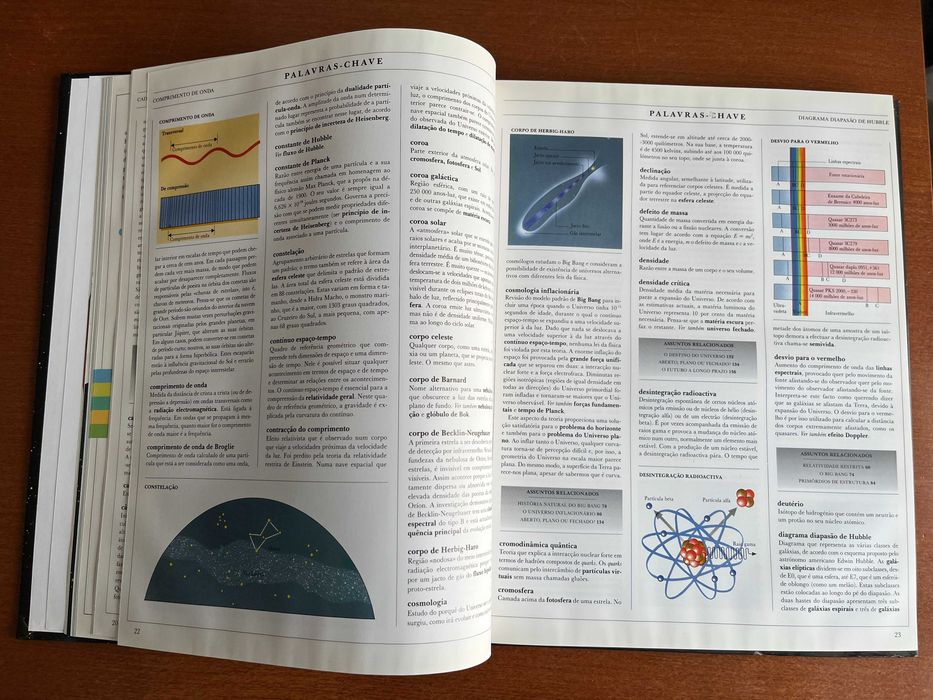 A Astrofísica – Stuart Clark