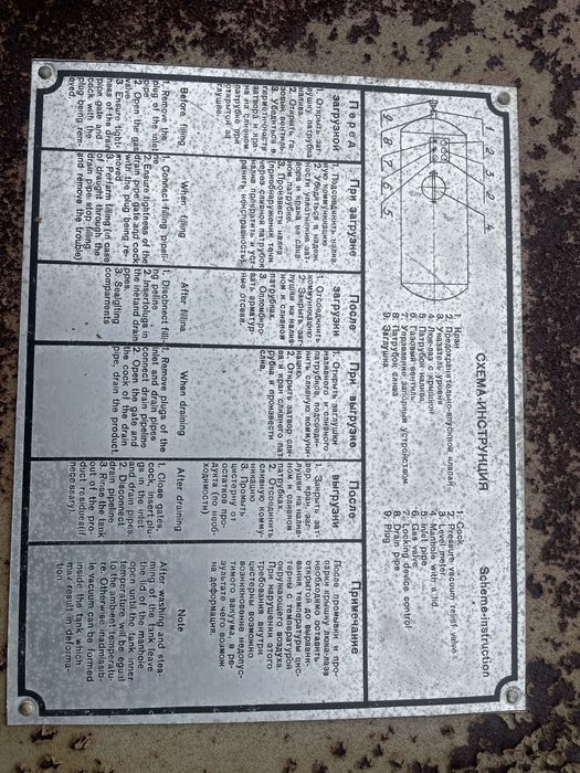 Цистерна-танк  контейнер бочка емкость  для КАС, Дт и др