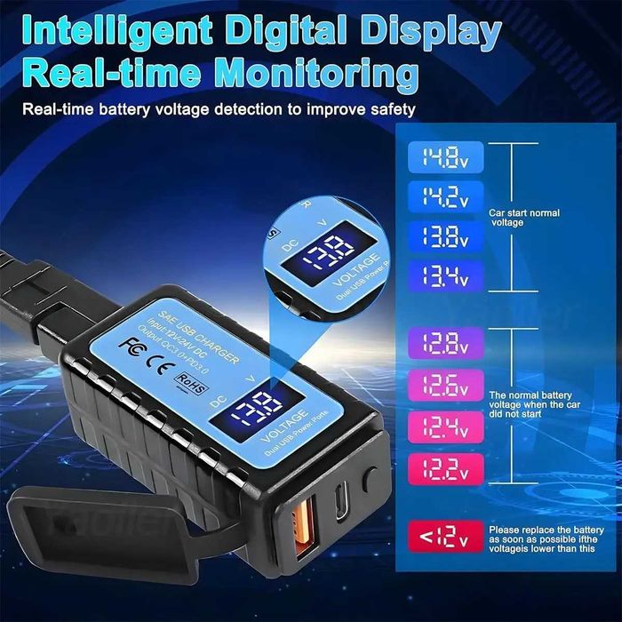 Ładowarka motocyklowa USB QC3.0 12V z woltomierzem