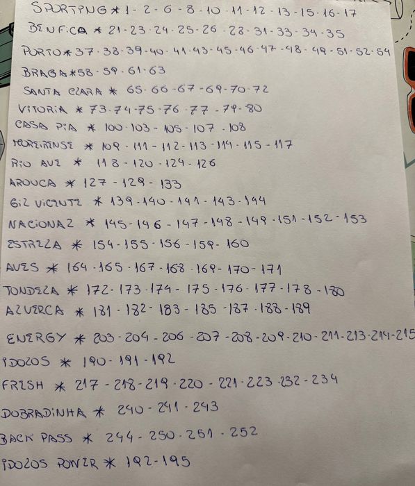 Panini Ídolos 25/26