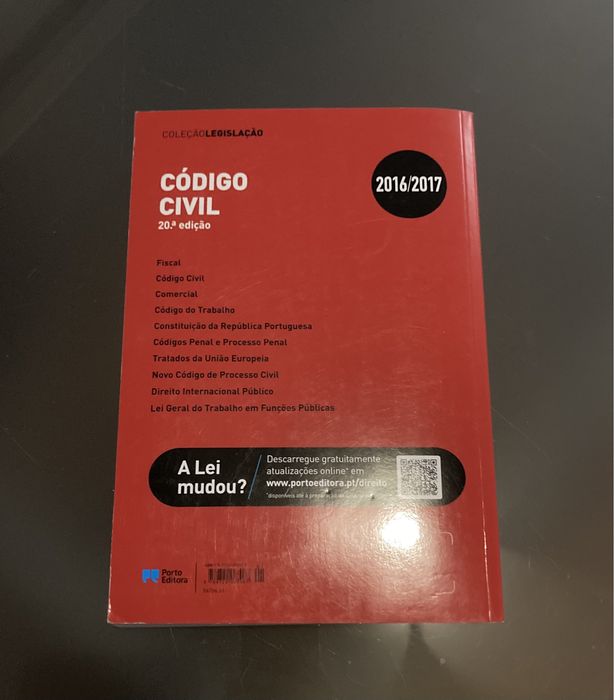 Código civil 2016/2017