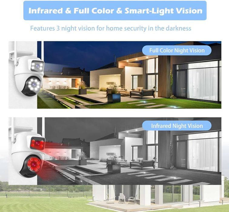 Kamera zewnętrzna obrotowa WiFi PTZ GUOAN VISION A1 podwójna 6MP