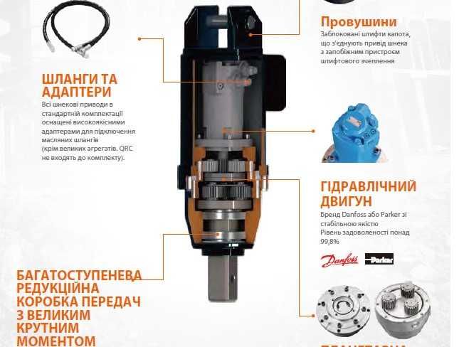 Гидробур Гидравлический бур к экскаватору