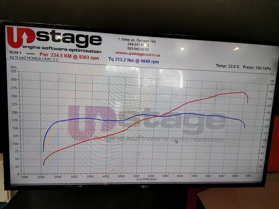 HONDA Civic EG, H22a 235 кс, K20, Time attack, кільцеві, гірські гонки