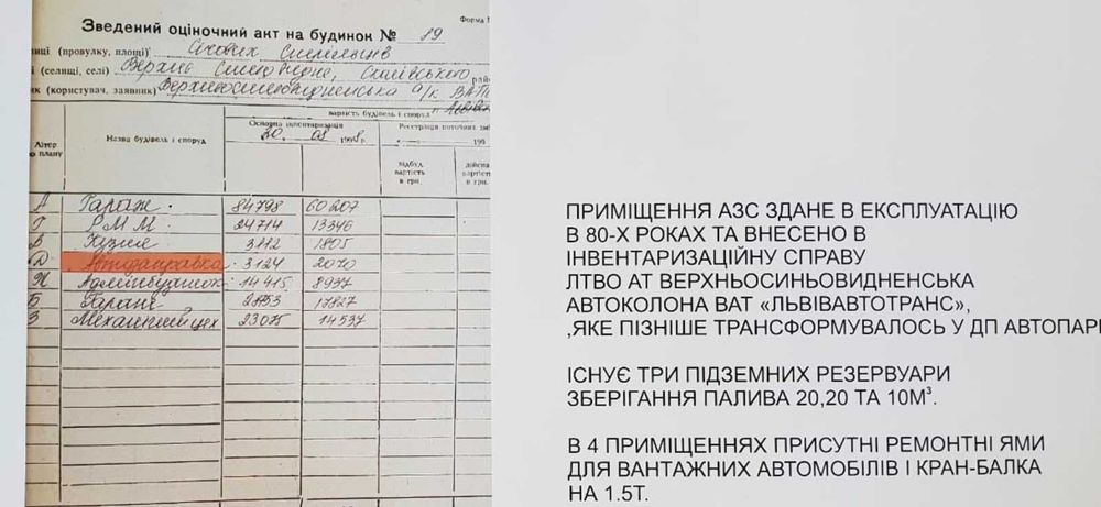 Траса Київ-Чоп фасад.майн комплекс,1.71Га.АЗС Залізниця Вода.