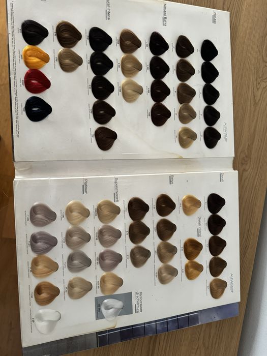 Paleta kolorow Alfaparf