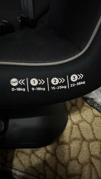 Автокрісло Joie 0-36