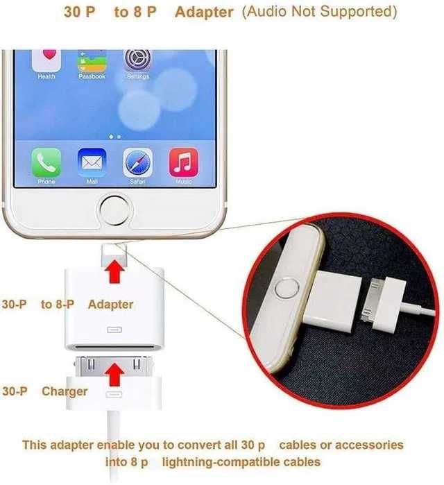Adapter Przejściówka Do APPLE iPhone 8 PIN 30 PIN TAB - 100 sztuk Nowe