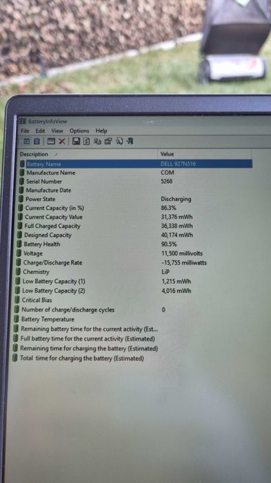 Dell Vostro 3510 i5 / 8GB/ 512GB