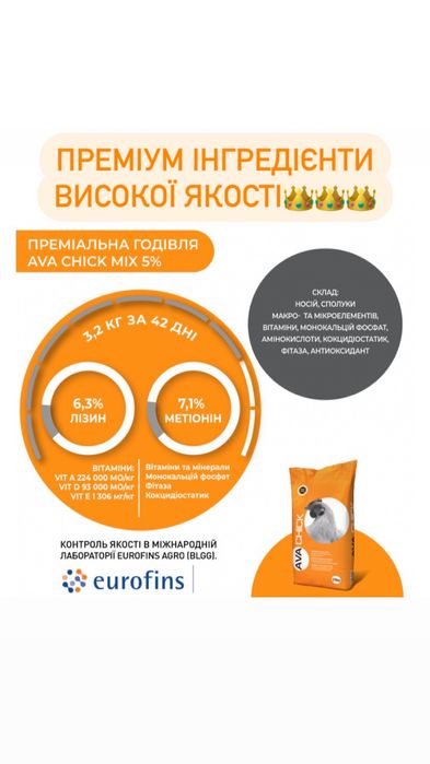 Комбікорм Преміум 3,2кг за 42дні