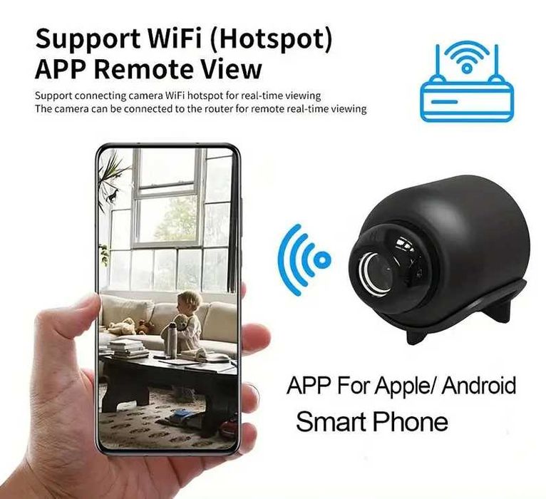 Мини видеокамера X5 Mini 1080P с ночным виденьем и wifi