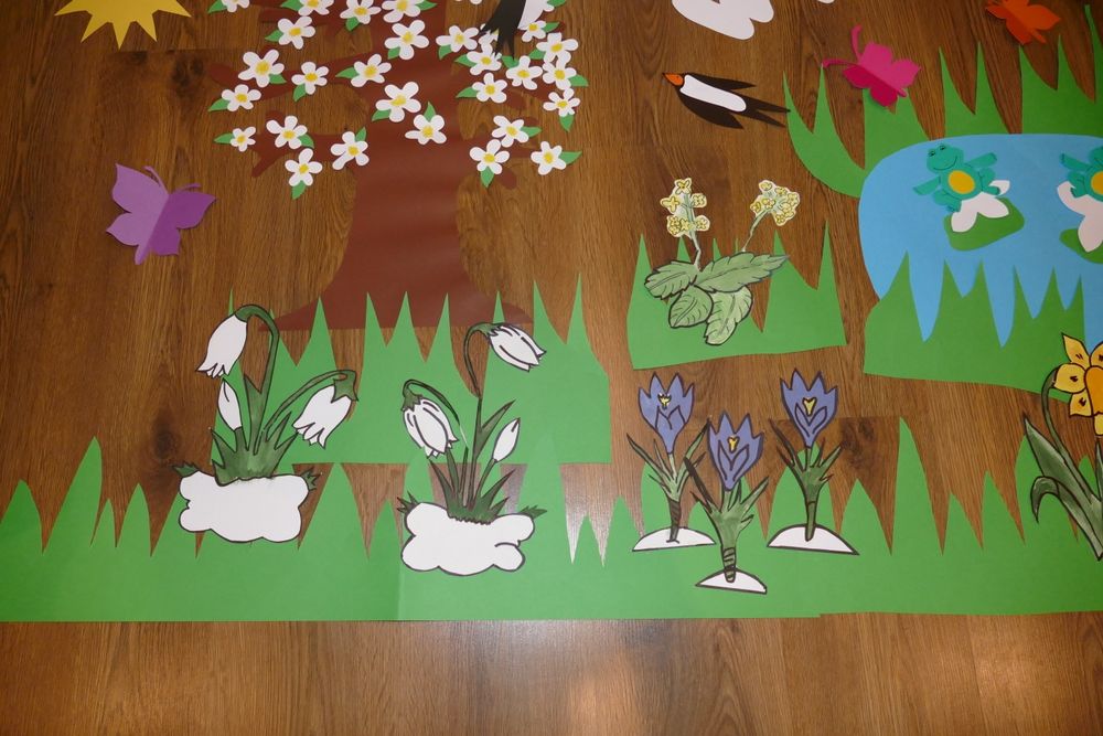 Wiosenna dekoracja na gazetkę szkolną przedszkolną wiosna, bocian