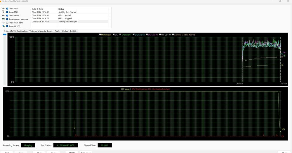Игровой ПК RTX 3080 Ti ASUS TUF + i7-11700K + 360 мм водянка