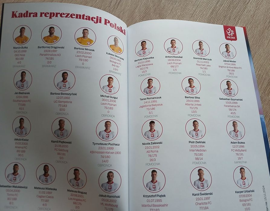 Program Polska-Szkocja,Liga Narodów