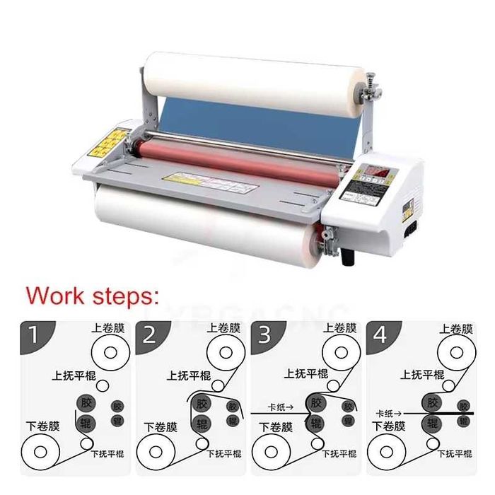 Laminator rolowy A2 nowy
