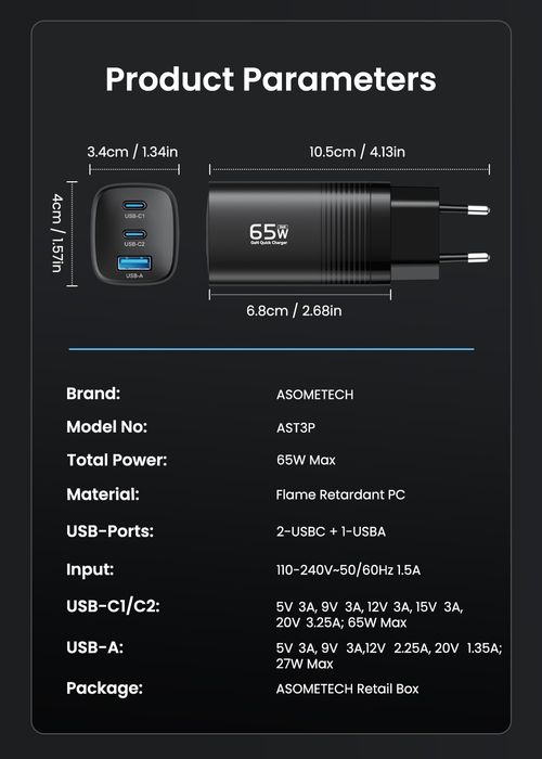 Ładowarka PD GaN 65W mocna do Samsung iPhone Laptop Tablet