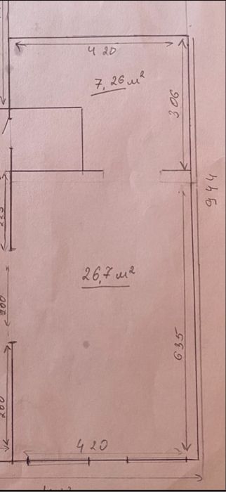 Оренда приміщення