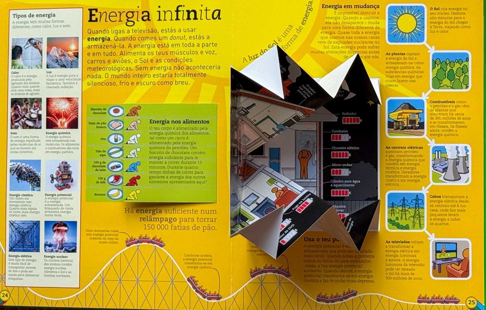Ciência incrível