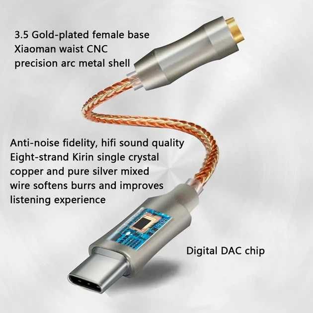 GraveAudio DA06 CX31993 ЦАП (DAC) для навушників