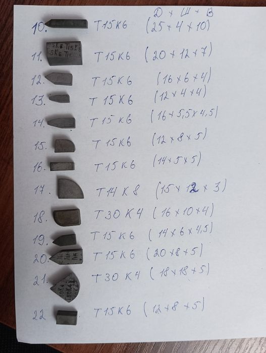 Твердосплавні пластини ВК8