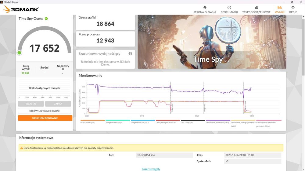 ASUS ROG Strix SCAR 17 R9 7945HX3D 240Hz 32GB 1000SSD RTX4080