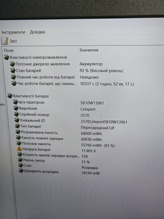 Lenovo ThinkPad P15v G.1 (i7-10750H, 16/512)