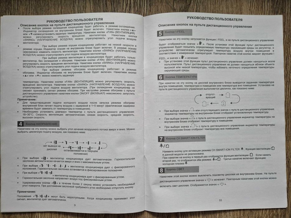 Продам пульти до кондиціонерів C&H Cooper&Hunter