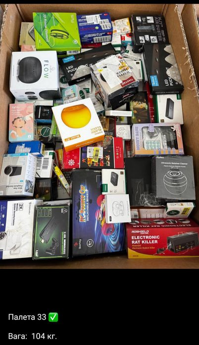 Палети Amazon з дрібною електронікою та побутовою технікою
