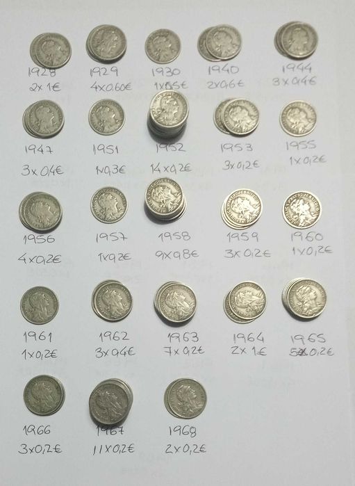 50-Cent Alpaca Coins of the Portuguese Republic, Various Years