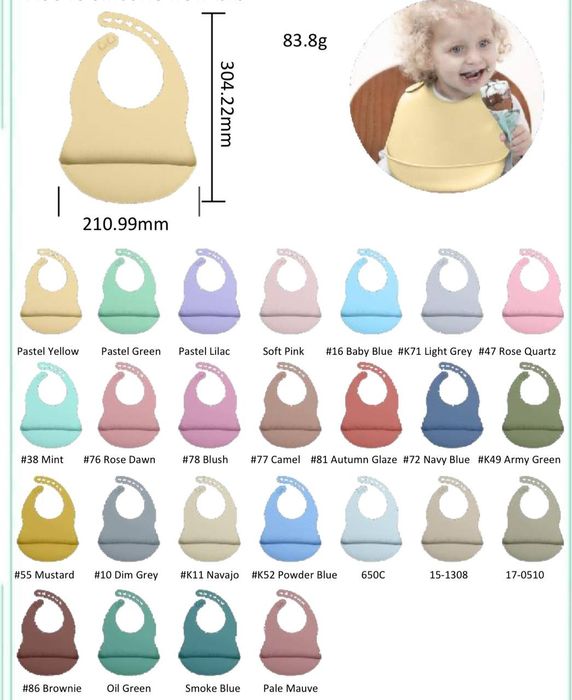 Набір найнеобхідніших предметів посуду для початку підгодовування